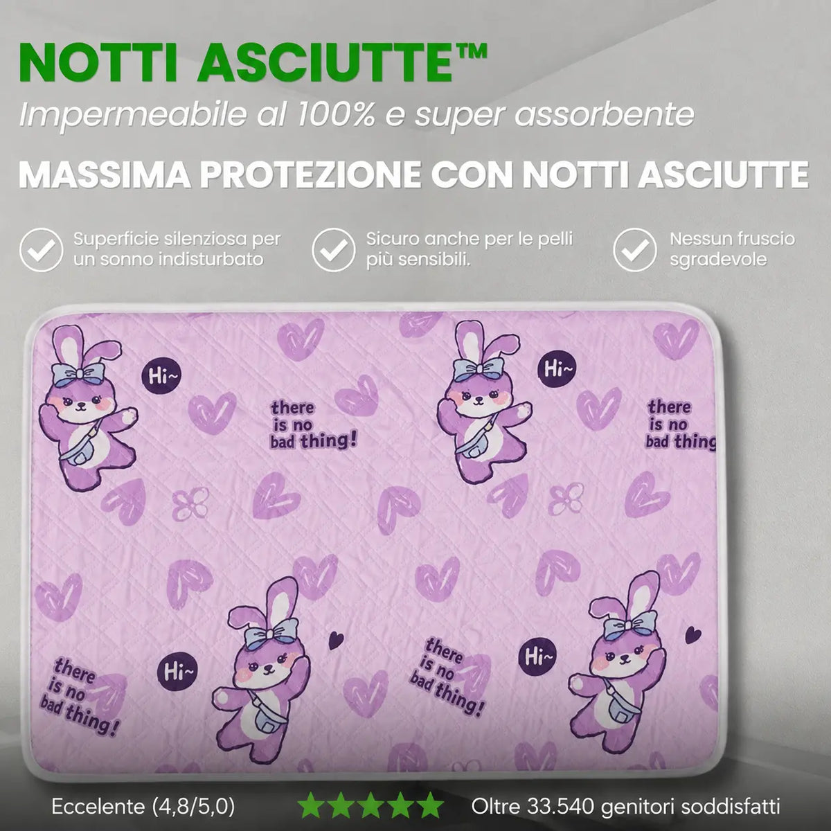Notti Asciutte - Protezione Premium per Materassi