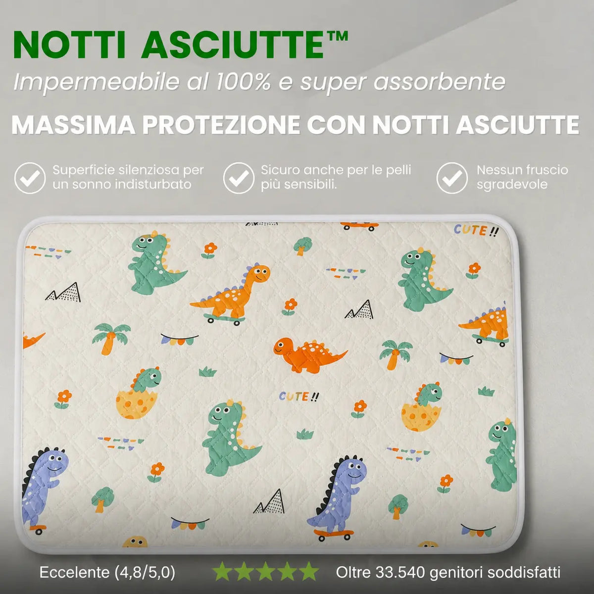 Notti Asciutte - Protezione Premium per Materassi