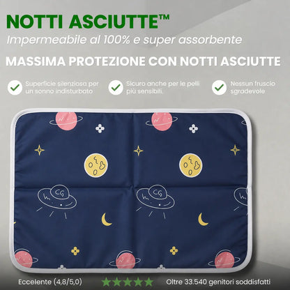 Notti Asciutte - Protezione Premium per Materassi