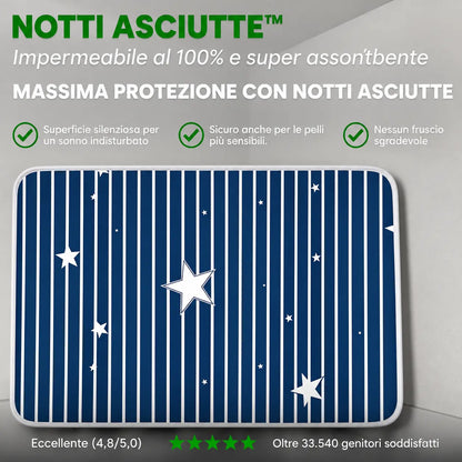 Notti Asciutte - Protezione Premium per Materassi
