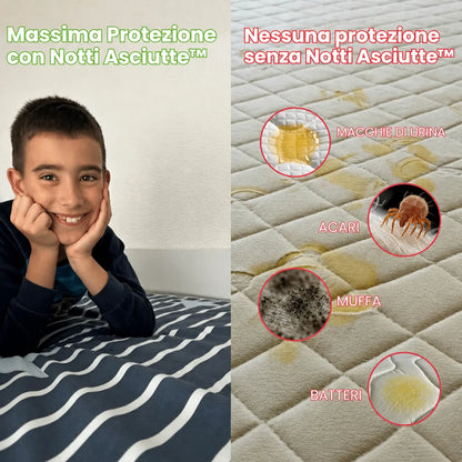 Notti Asciutte - Protezione Premium per Materassi